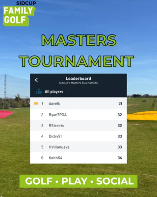 Happy Masters Weekend to all that celebrate !!! 

Will you be locked in this weekend rooting for your favourite golfer?

We are 9 days into our Sidcup Mini Masters and we have some great scores already! 

Swipe to see what you could win ⛳️