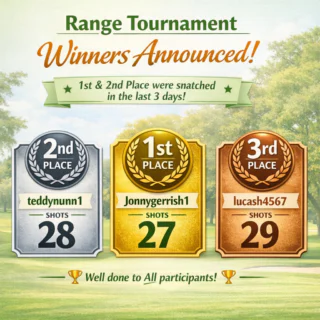 Another virtual competition wrapped up and the top two swooped in to claim those winning spots in the final 3 days of April! ⛳️🔥

A huge well done to our winners, and fantastic effort from everyone who took part. The competition was tight right to the end!

Winners will receive an email shortly to let them know when their prize is ready to collect.

So… what should we do next? 👀 Let us know what challenges you’d like to see us run next!